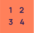 KPIs